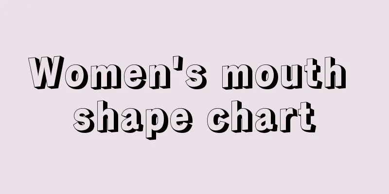 Women's mouth shape chart