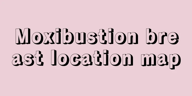 Moxibustion breast location map