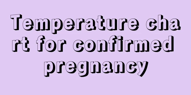 Temperature chart for confirmed pregnancy