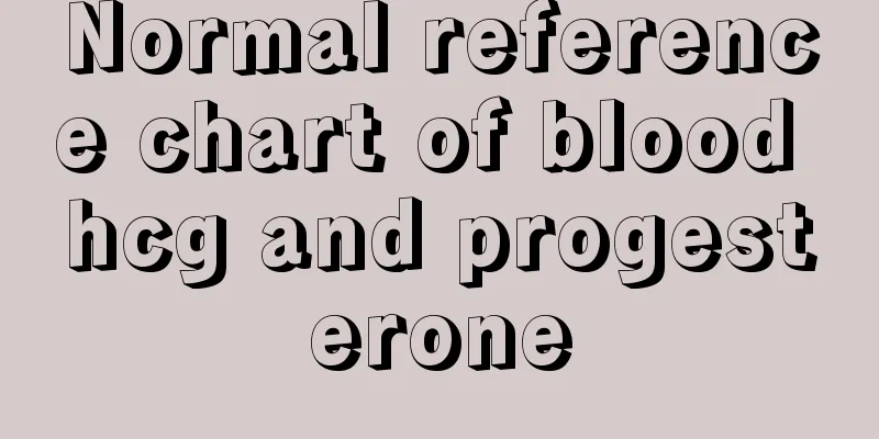 Normal reference chart of blood hcg and progesterone