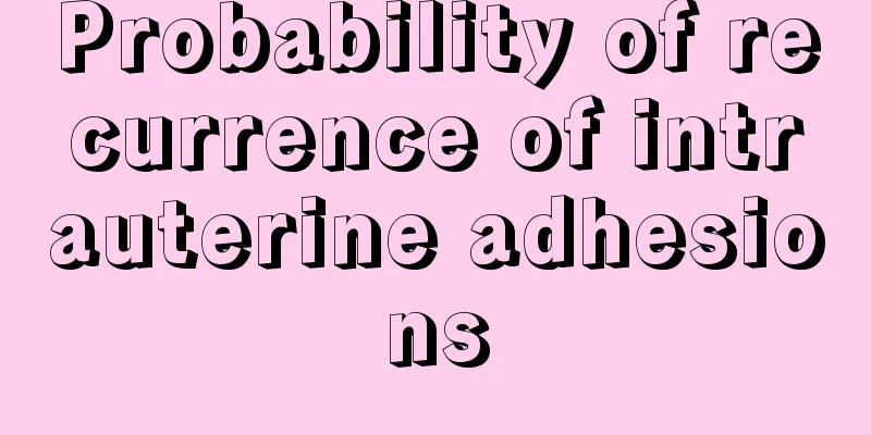 Probability of recurrence of intrauterine adhesions