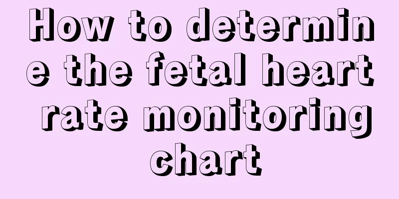 How to determine the fetal heart rate monitoring chart