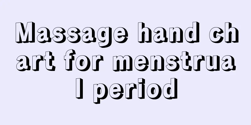 Massage hand chart for menstrual period