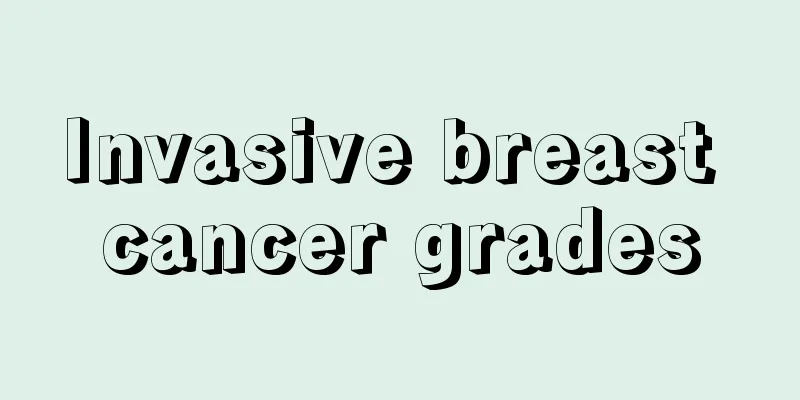 Invasive breast cancer grades