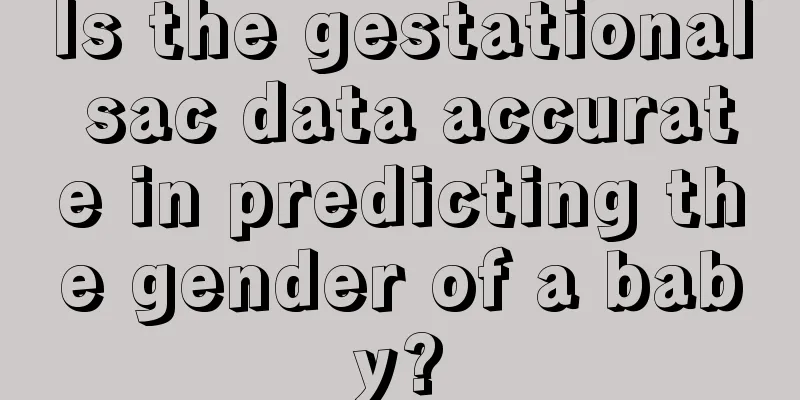 Is the gestational sac data accurate in predicting the gender of a baby?