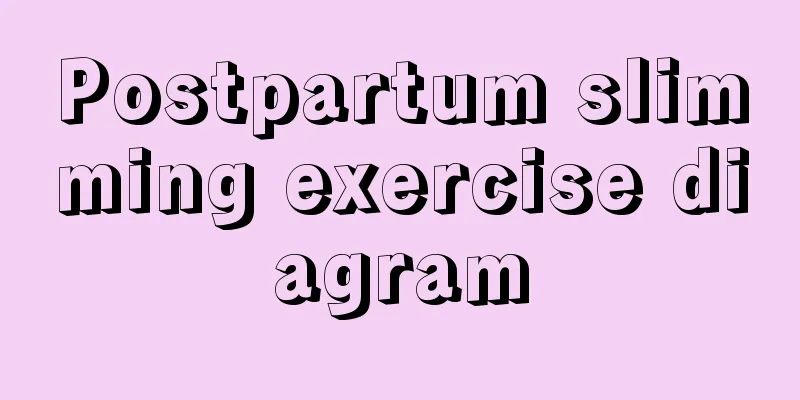 Postpartum slimming exercise diagram