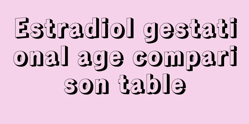 Estradiol gestational age comparison table