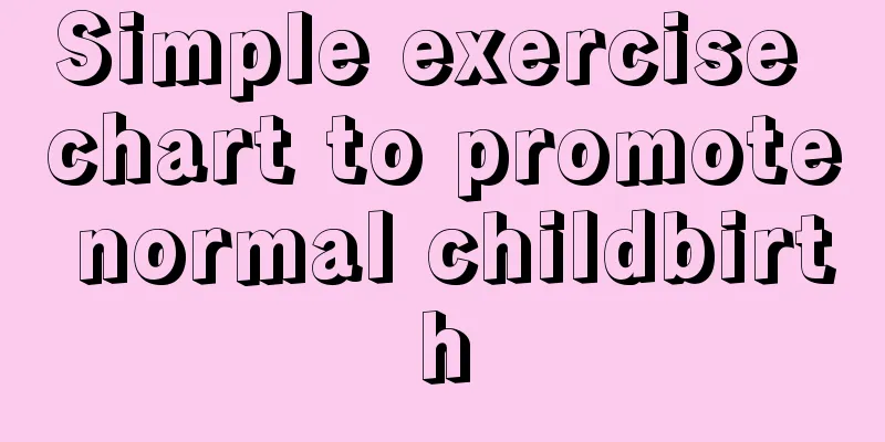 Simple exercise chart to promote normal childbirth