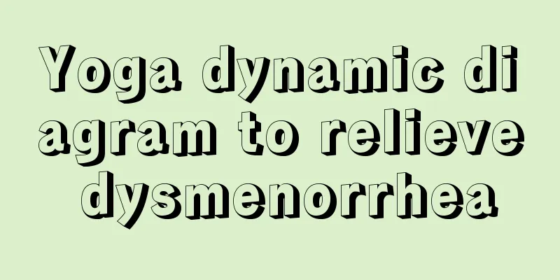 Yoga dynamic diagram to relieve dysmenorrhea