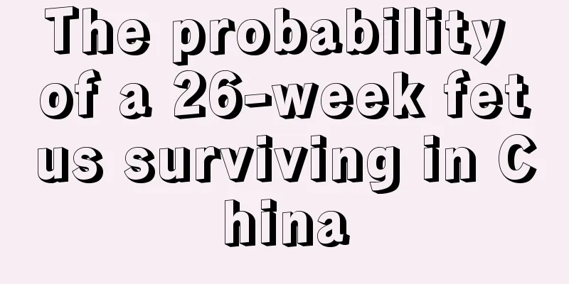 The probability of a 26-week fetus surviving in China