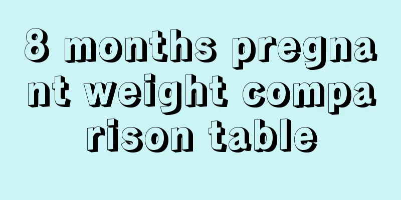 8 months pregnant weight comparison table