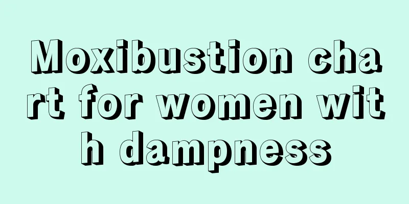 Moxibustion chart for women with dampness