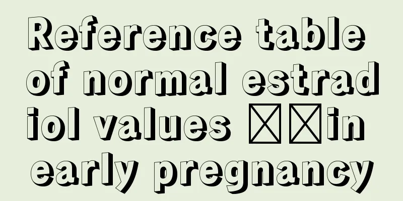 Reference table of normal estradiol values ​​in early pregnancy