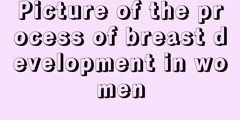 Picture of the process of breast development in women