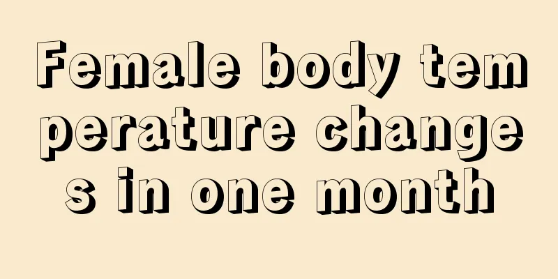 Female body temperature changes in one month