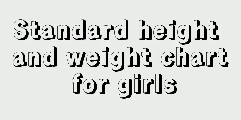 Standard height and weight chart for girls