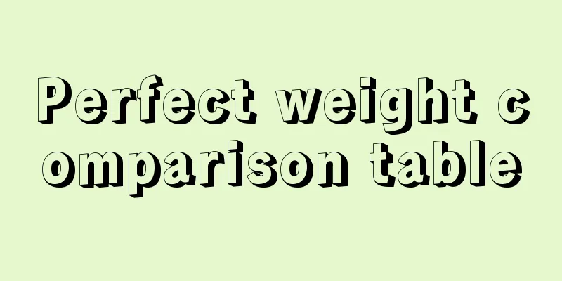 Perfect weight comparison table