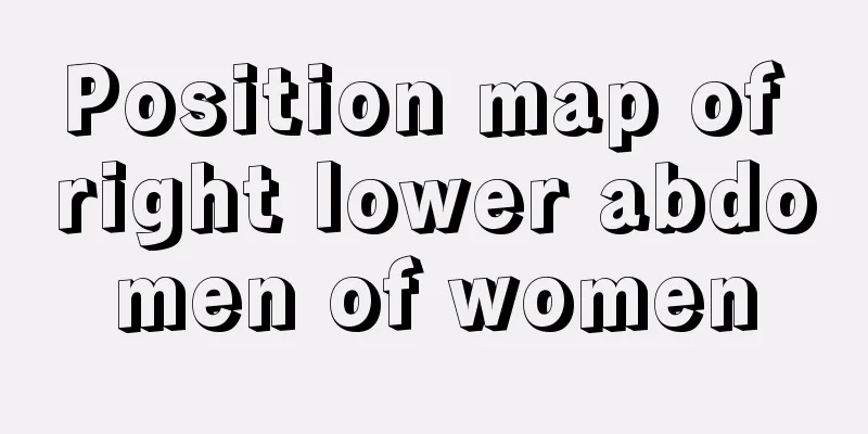 Position map of right lower abdomen of women