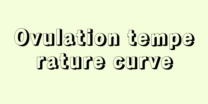 Ovulation temperature curve