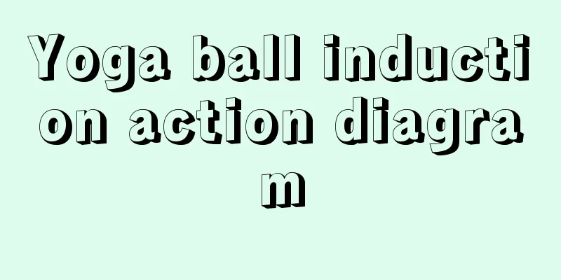 Yoga ball induction action diagram