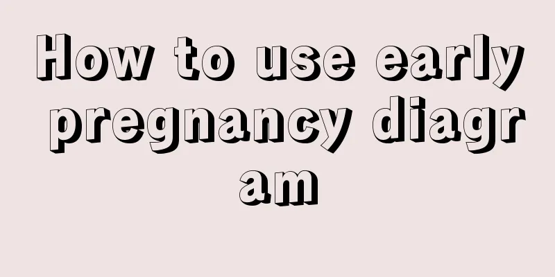 How to use early pregnancy diagram