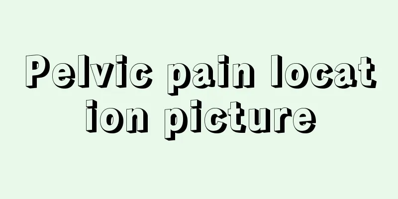 Pelvic pain location picture