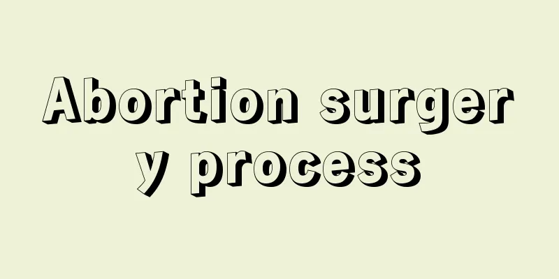 Abortion surgery process