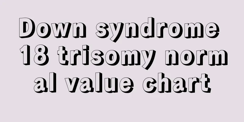 Down syndrome 18 trisomy normal value chart