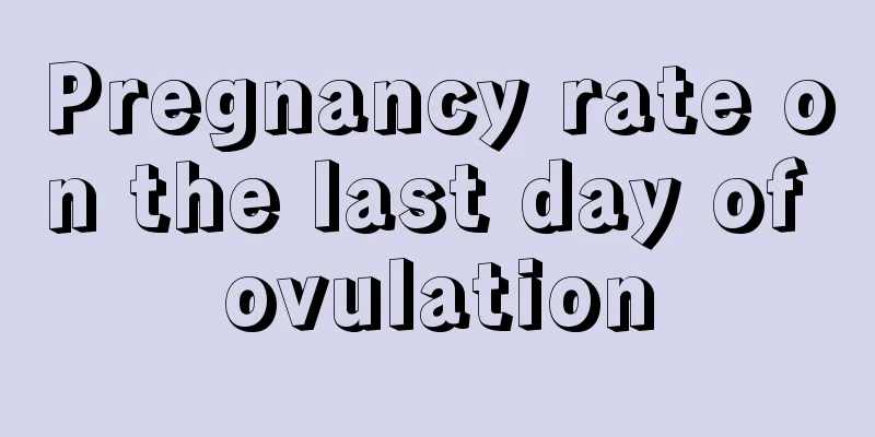 Pregnancy rate on the last day of ovulation