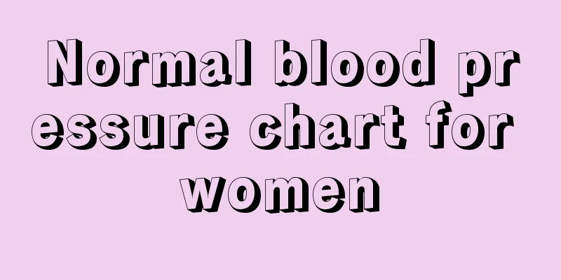 Normal blood pressure chart for women