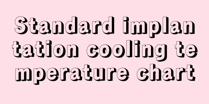 Standard implantation cooling temperature chart