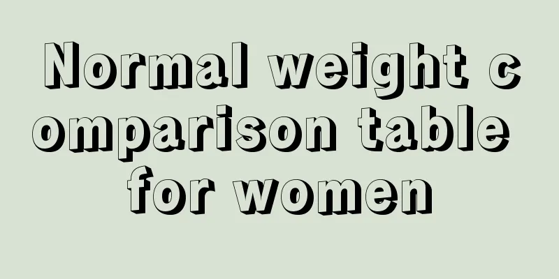 Normal weight comparison table for women