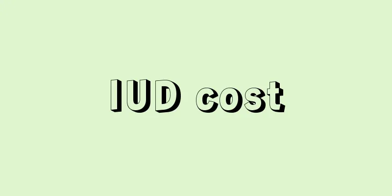 IUD cost