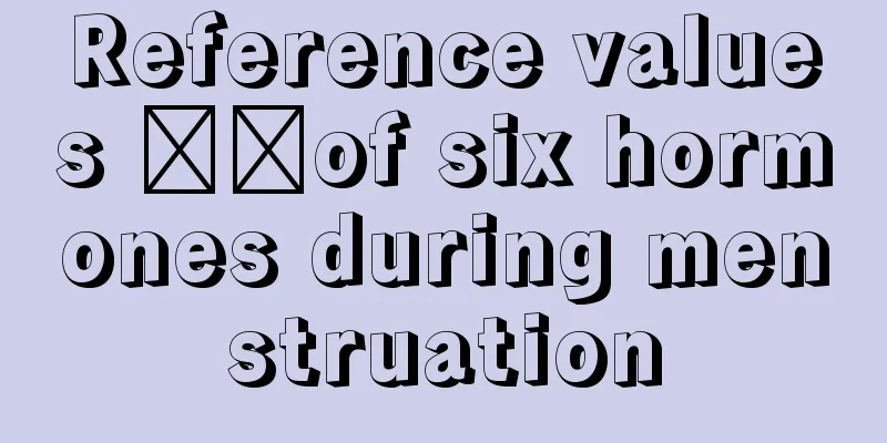 Reference values ​​of six hormones during menstruation