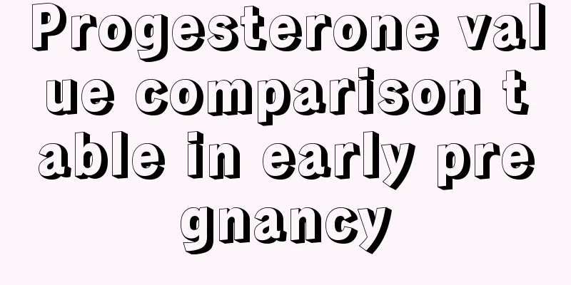 Progesterone value comparison table in early pregnancy