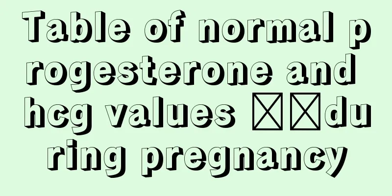 Table of normal progesterone and hcg values ​​during pregnancy