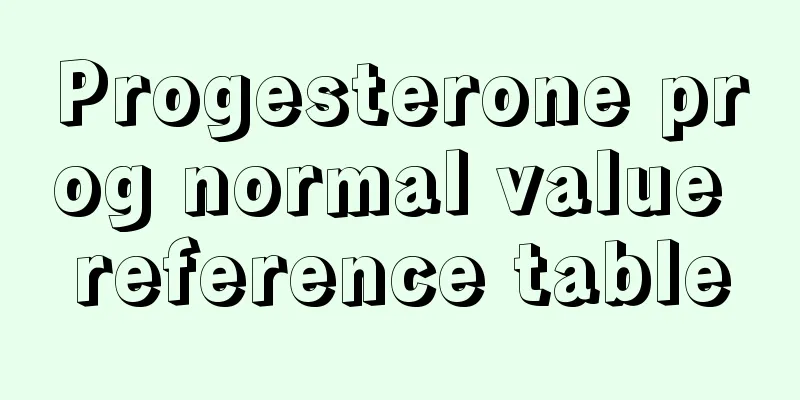 Progesterone prog normal value reference table