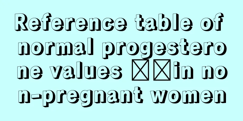 Reference table of normal progesterone values ​​in non-pregnant women