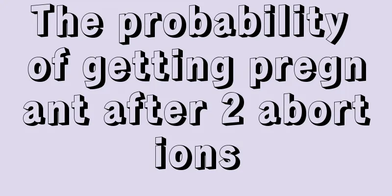 The probability of getting pregnant after 2 abortions