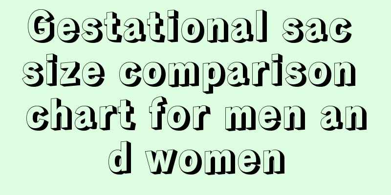 Gestational sac size comparison chart for men and women