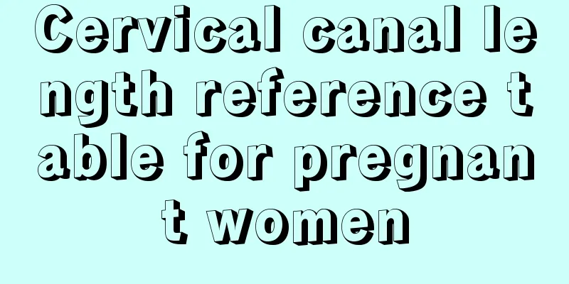 Cervical canal length reference table for pregnant women