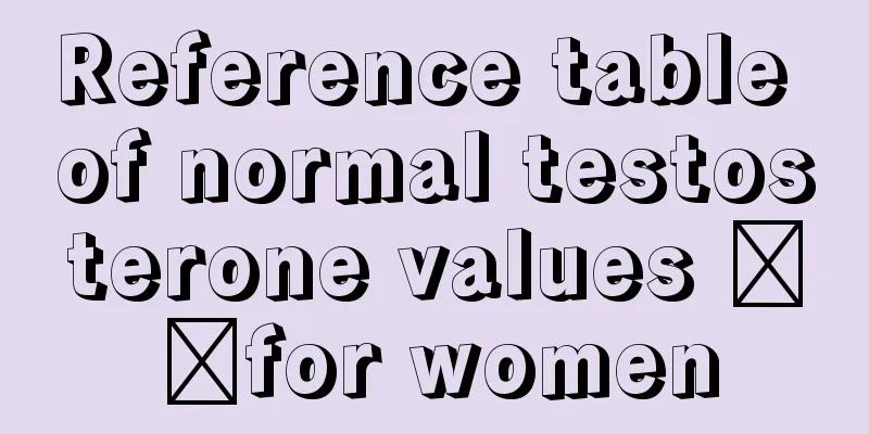 Reference table of normal testosterone values ​​for women