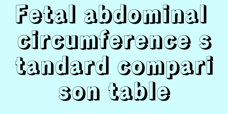 Fetal abdominal circumference standard comparison table