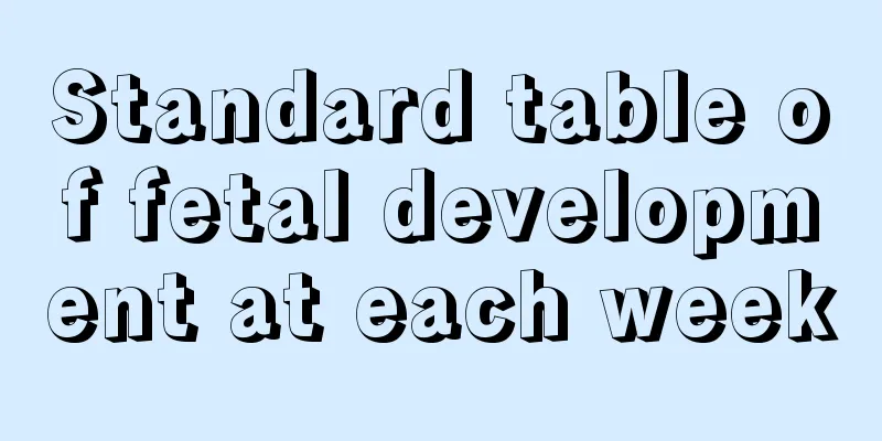 Standard table of fetal development at each week