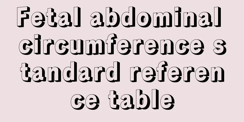 Fetal abdominal circumference standard reference table