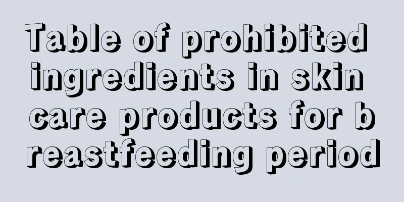 Table of prohibited ingredients in skin care products for breastfeeding period