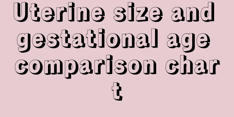 Uterine size and gestational age comparison chart