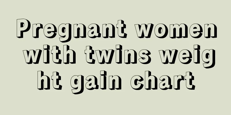 Pregnant women with twins weight gain chart