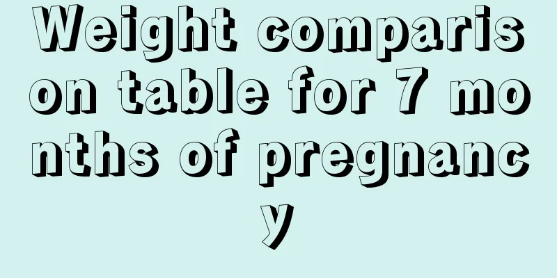 Weight comparison table for 7 months of pregnancy