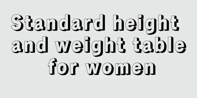 Standard height and weight table for women